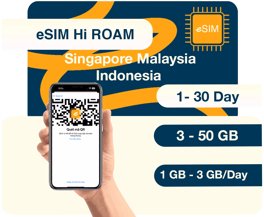 eSIM Singapore Malaysia Indonesia