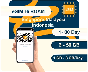 eSIM Singapore Malaysia Indonesia