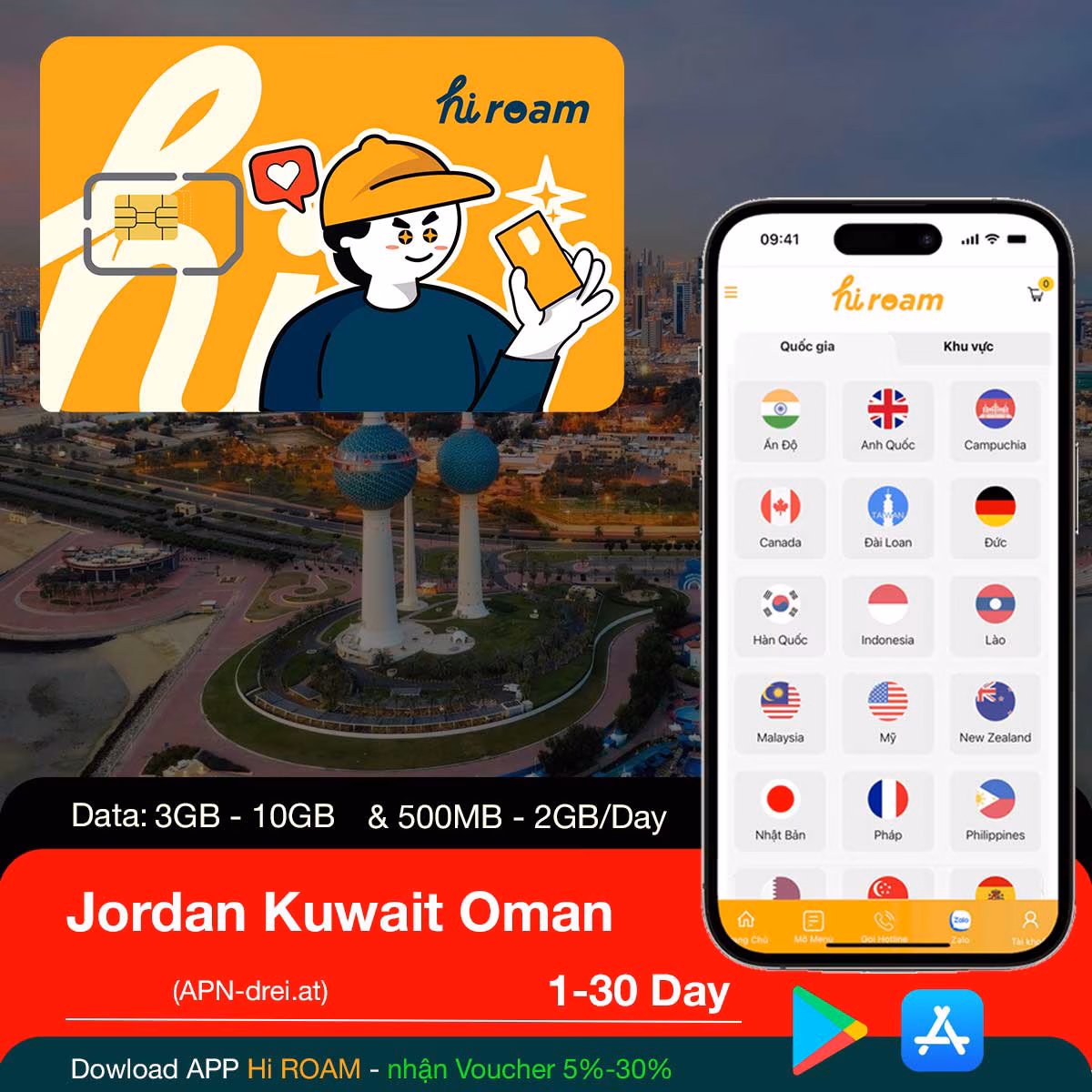 SIM Jordan Kuwait Oman