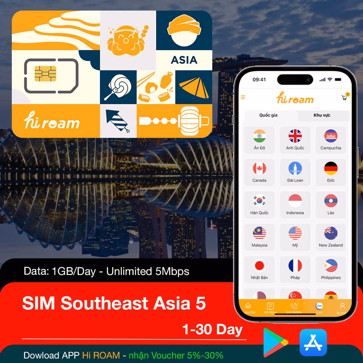 SIM 6 Nước Đông Nam Á