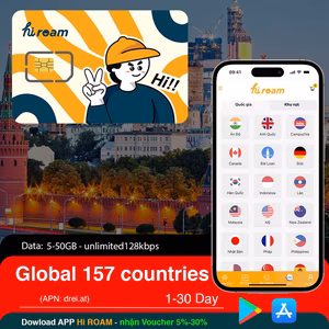 SIM Global 157 Nước